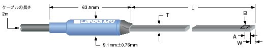 磁気測定機器 - DSPガウスメータ 455型 | 東陽テクニカ | “はかる”技術