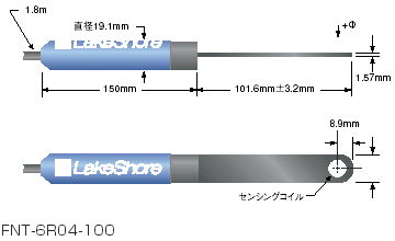 フラックスメータ 480型 東陽テクニカ はかる 技術で未来を創る 物性 エネルギー