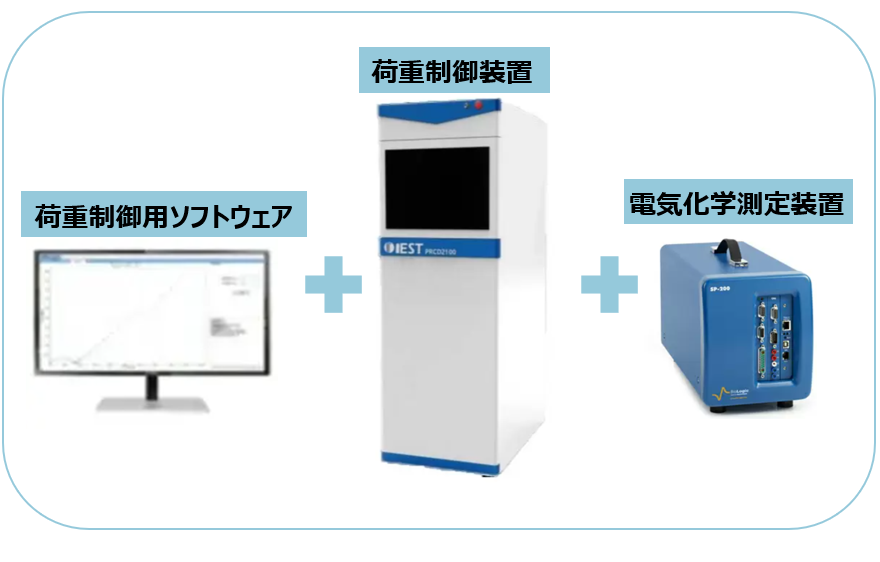 粉体電気抵抗率/加圧密度測定システム概略図