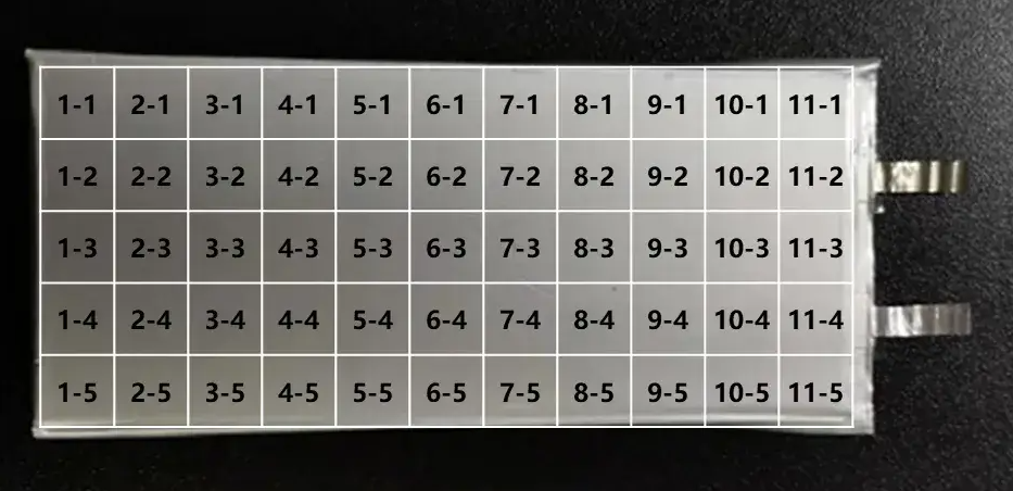 図4. BPD1000の各測定点とセルの位置